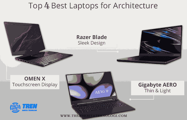 Rekomendasi 4 Laptop Arsitek Tahun 2024
